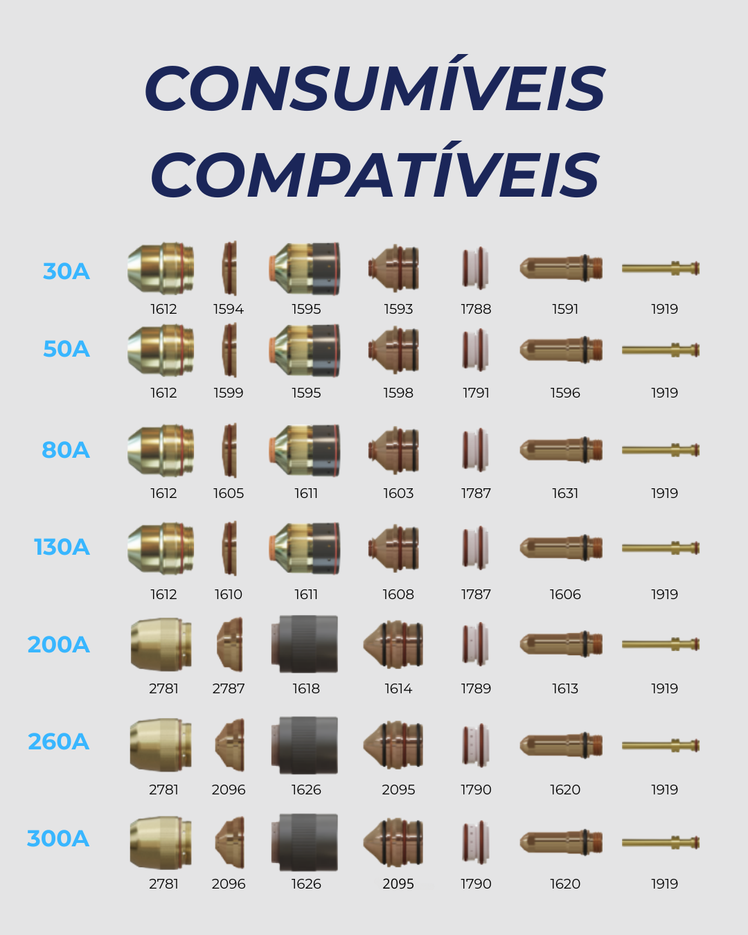 Fort Equipamentos - TOCHA COMPLETA FHD+
